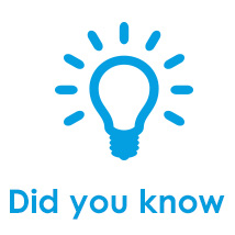 did-you-know